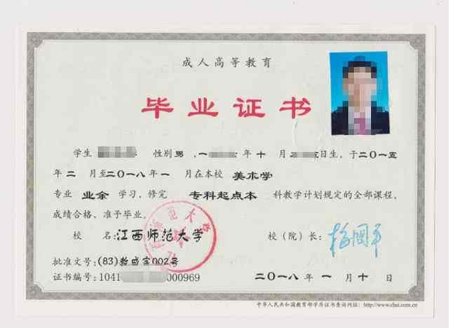 成人高考文憑是什么機(jī)構(gòu)發(fā)的？國(guó)家認(rèn)可么？(圖1)